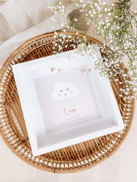 GEBURTSPOSTER Poster zur Geburt